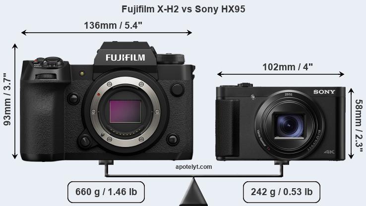 Size Fujifilm X-H2 vs Sony HX95