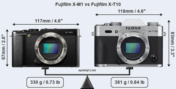 Size Fujifilm X-M1 vs Fujifilm X-T10