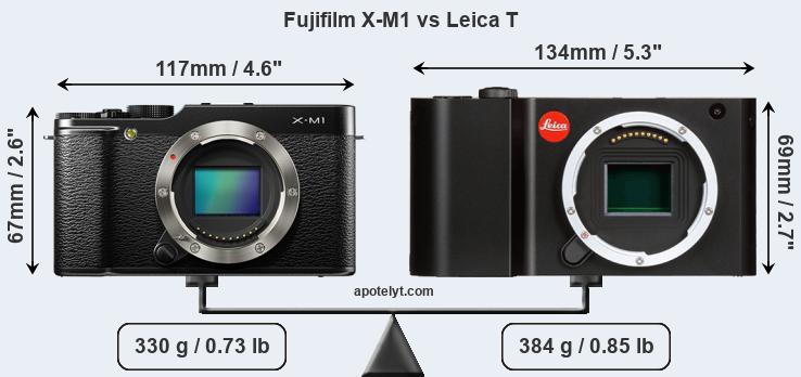 Size Fujifilm X-M1 vs Leica T