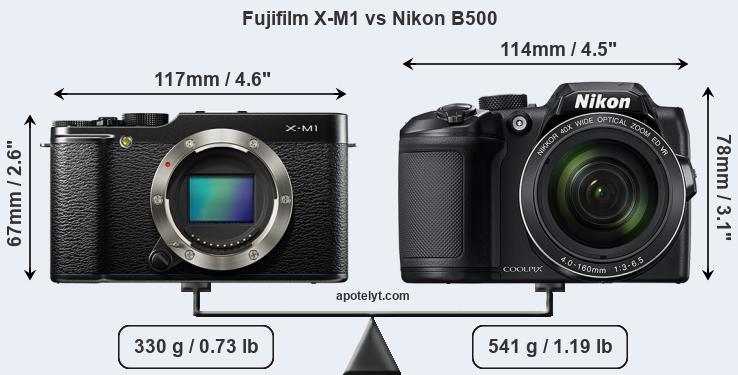 Size Fujifilm X-M1 vs Nikon B500