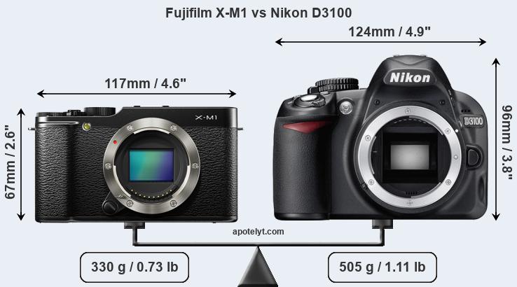 Size Fujifilm X-M1 vs Nikon D3100