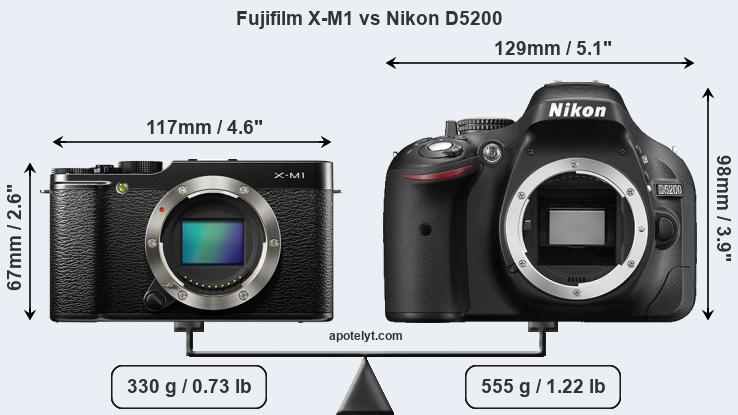 Size Fujifilm X-M1 vs Nikon D5200