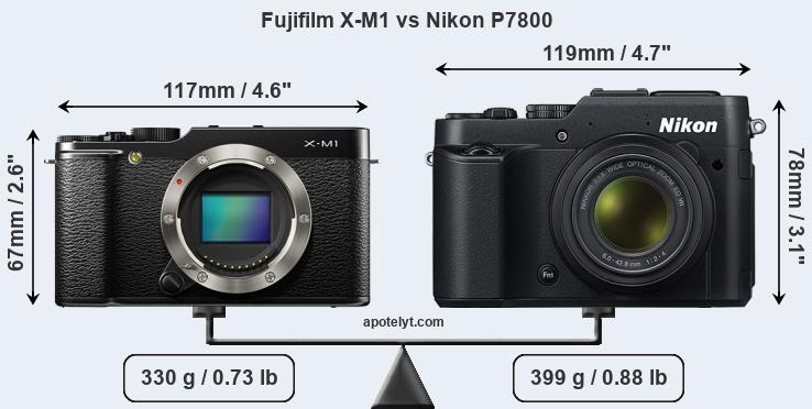 Size Fujifilm X-M1 vs Nikon P7800