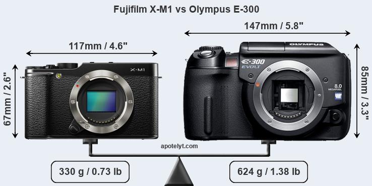Size Fujifilm X-M1 vs Olympus E-300