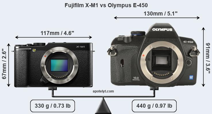 Size Fujifilm X-M1 vs Olympus E-450