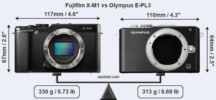 Size Fujifilm X-M1 vs Olympus E-PL3
