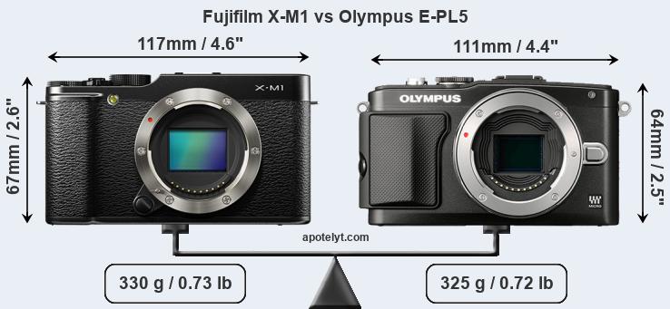 Size Fujifilm X-M1 vs Olympus E-PL5