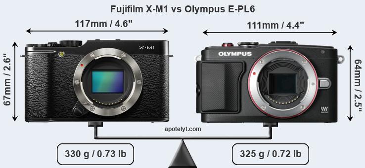 Size Fujifilm X-M1 vs Olympus E-PL6