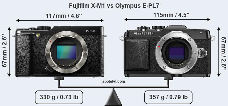 Size Fujifilm X-M1 vs Olympus E-PL7