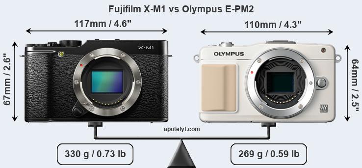 Size Fujifilm X-M1 vs Olympus E-PM2
