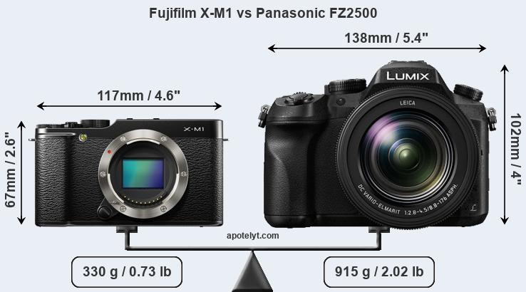 Size Fujifilm X-M1 vs Panasonic FZ2500