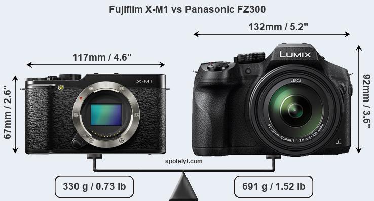Size Fujifilm X-M1 vs Panasonic FZ300