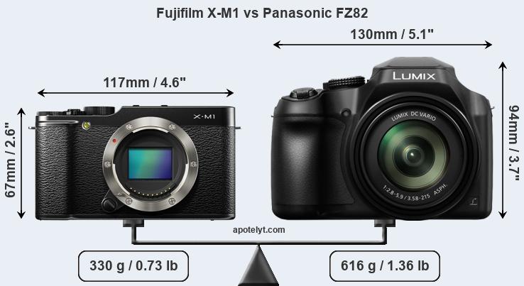 Size Fujifilm X-M1 vs Panasonic FZ82