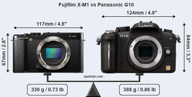 Size Fujifilm X-M1 vs Panasonic G10