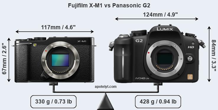 Size Fujifilm X-M1 vs Panasonic G2