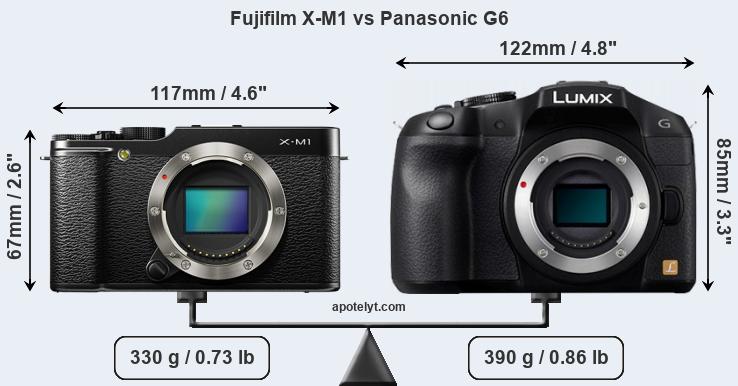 Size Fujifilm X-M1 vs Panasonic G6