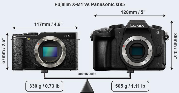 Size Fujifilm X-M1 vs Panasonic G85