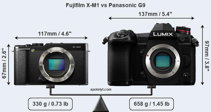 Size Fujifilm X-M1 vs Panasonic G9