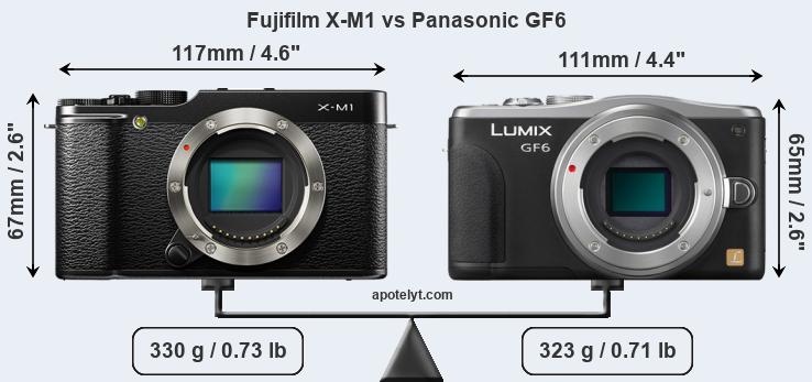 Size Fujifilm X-M1 vs Panasonic GF6