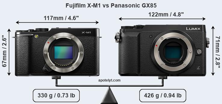 Size Fujifilm X-M1 vs Panasonic GX85