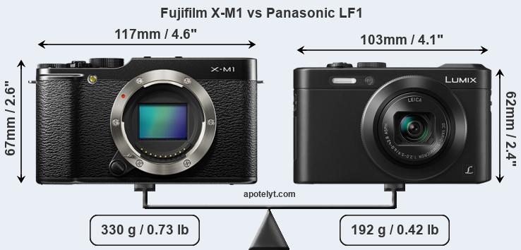 Size Fujifilm X-M1 vs Panasonic LF1