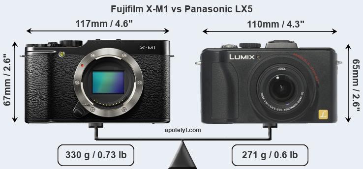 Size Fujifilm X-M1 vs Panasonic LX5