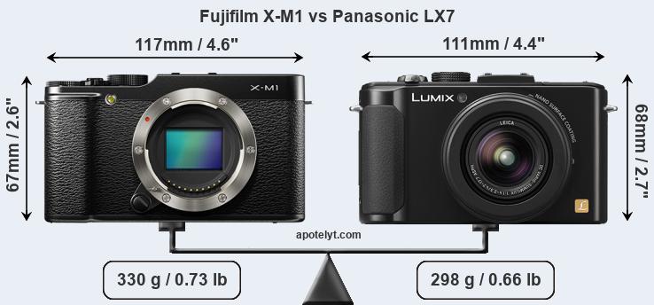 Size Fujifilm X-M1 vs Panasonic LX7