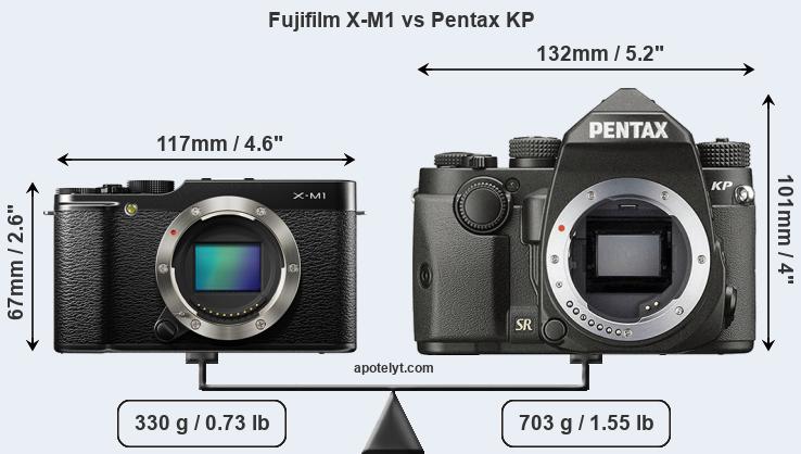 Size Fujifilm X-M1 vs Pentax KP