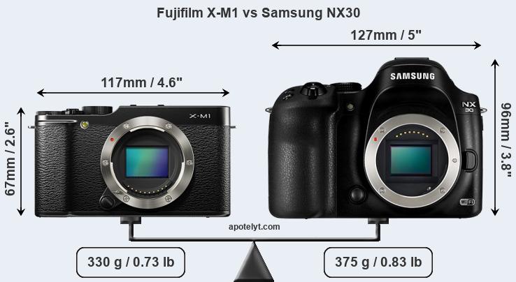 Size Fujifilm X-M1 vs Samsung NX30