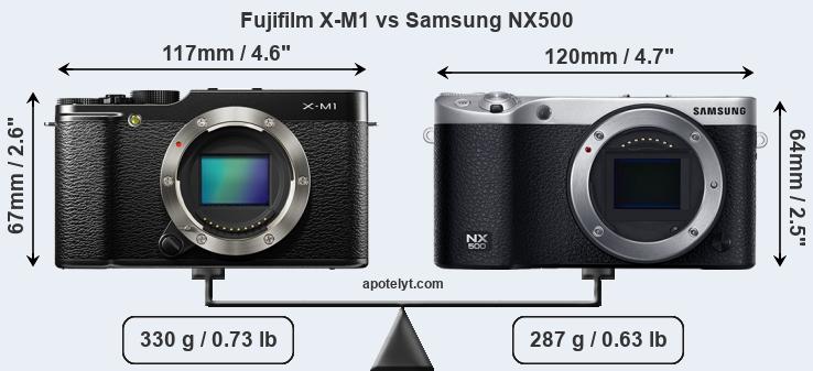 Size Fujifilm X-M1 vs Samsung NX500
