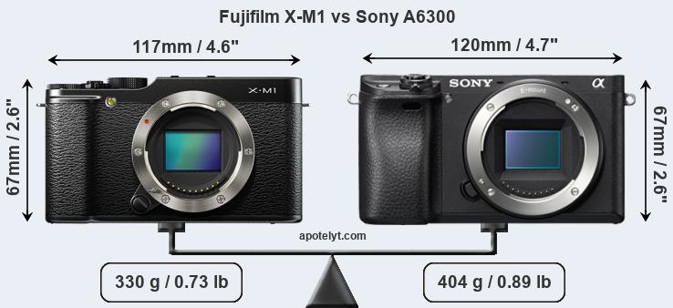 Size Fujifilm X-M1 vs Sony A6300