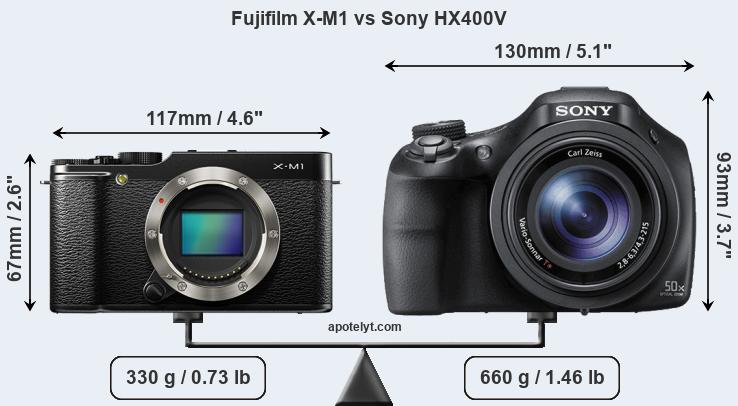 Size Fujifilm X-M1 vs Sony HX400V
