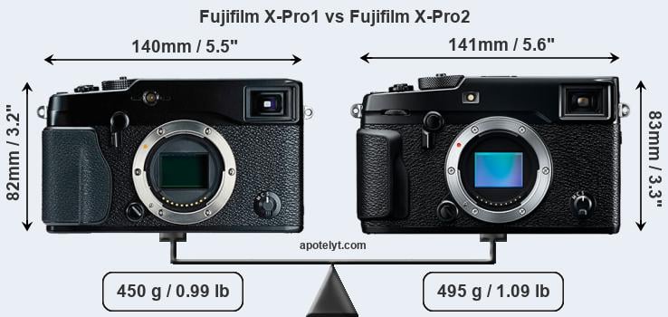 Size Fujifilm X-Pro1 vs Fujifilm X-Pro2
