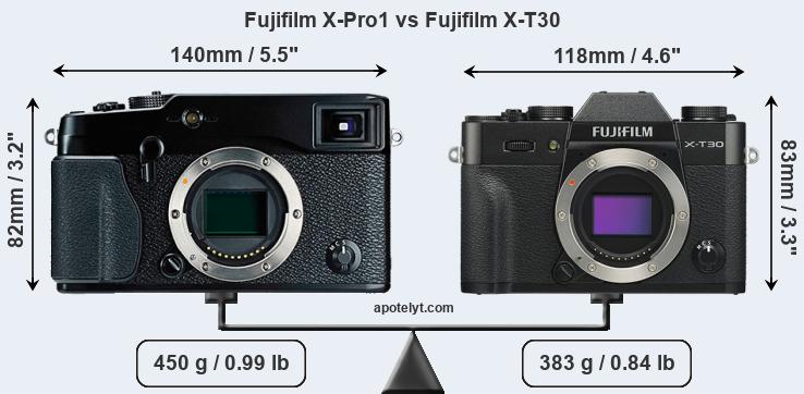 Size Fujifilm X-Pro1 vs Fujifilm X-T30