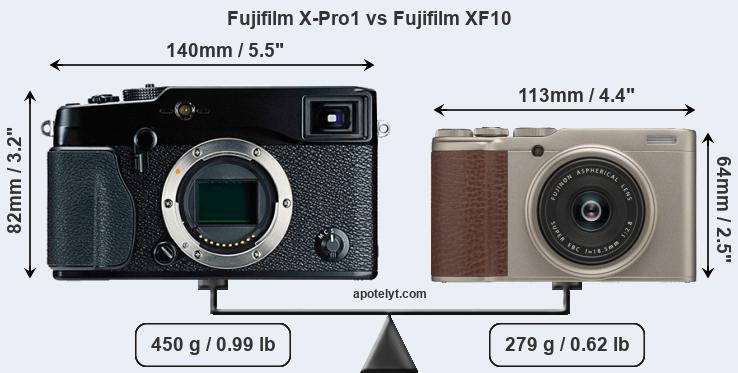 Size Fujifilm X-Pro1 vs Fujifilm XF10