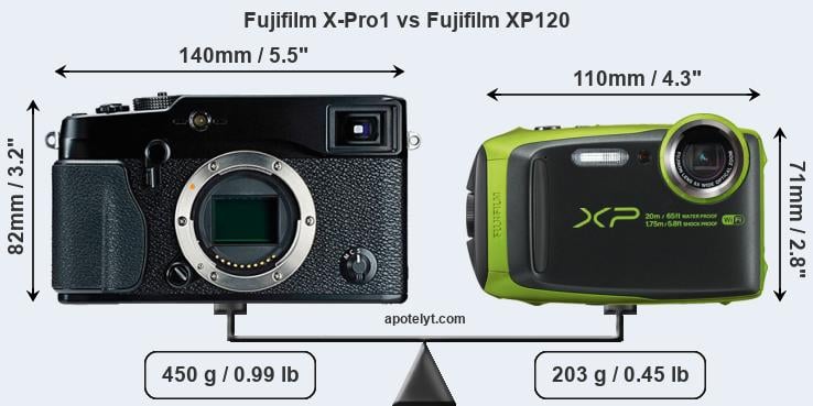 Size Fujifilm X-Pro1 vs Fujifilm XP120