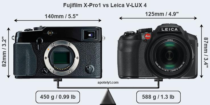 Size Fujifilm X-Pro1 vs Leica V-LUX 4