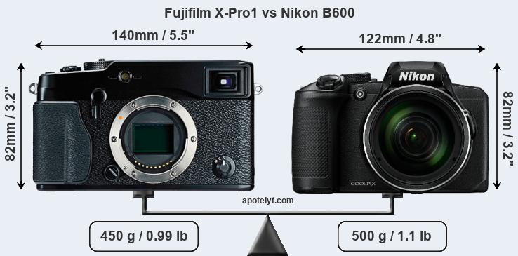 Size Fujifilm X-Pro1 vs Nikon B600