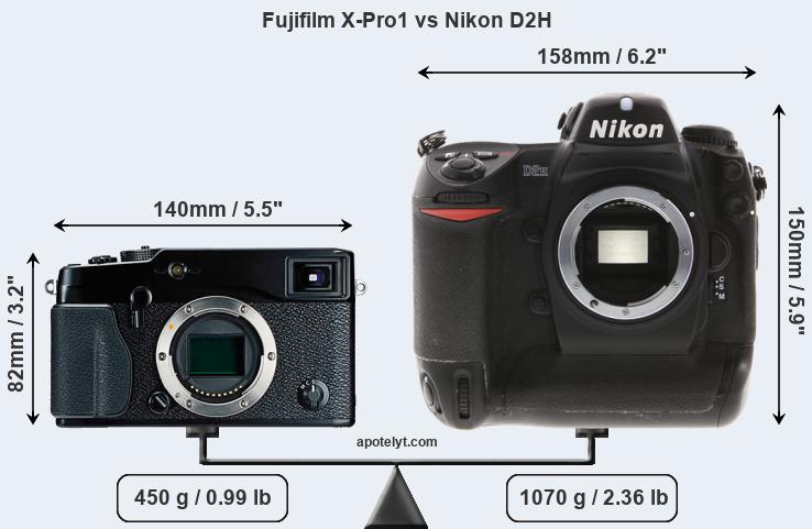 Size Fujifilm X-Pro1 vs Nikon D2H