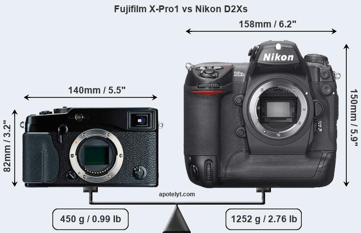 Size Fujifilm X-Pro1 vs Nikon D2Xs