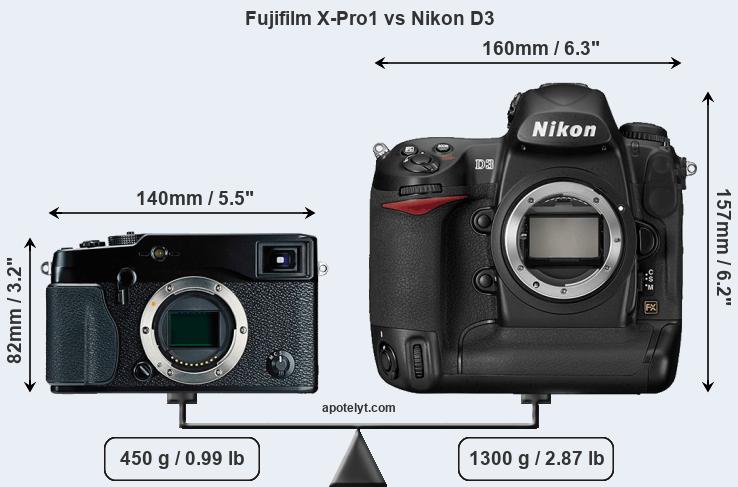 Size Fujifilm X-Pro1 vs Nikon D3