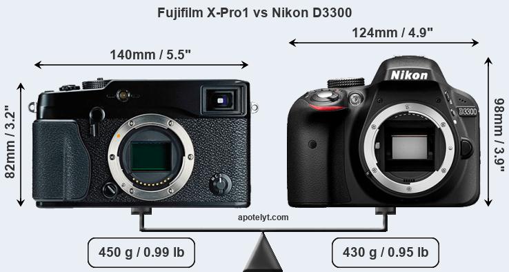 Size Fujifilm X-Pro1 vs Nikon D3300