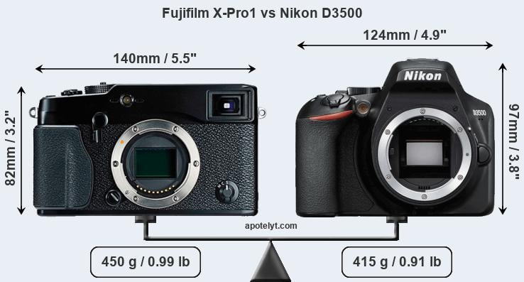 Size Fujifilm X-Pro1 vs Nikon D3500