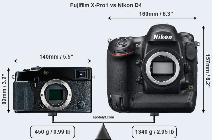 Size Fujifilm X-Pro1 vs Nikon D4