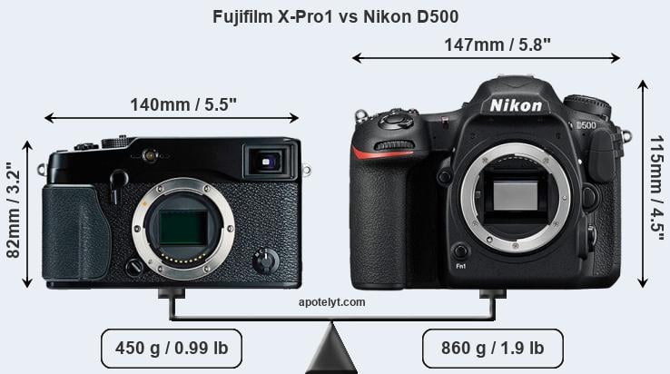 Size Fujifilm X-Pro1 vs Nikon D500