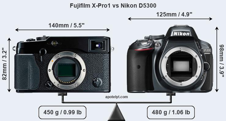 Size Fujifilm X-Pro1 vs Nikon D5300
