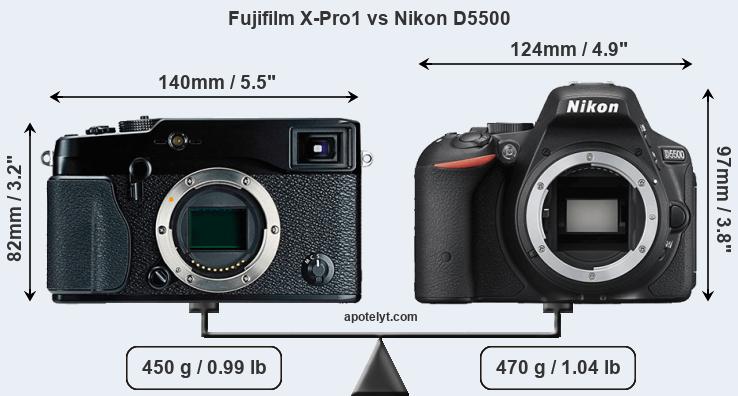 Size Fujifilm X-Pro1 vs Nikon D5500