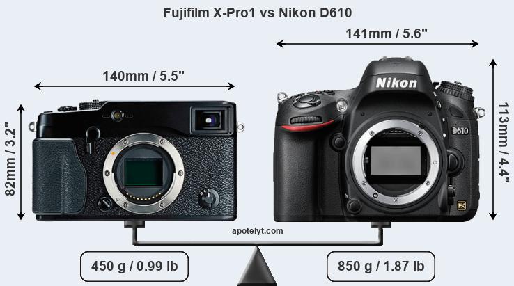 Size Fujifilm X-Pro1 vs Nikon D610