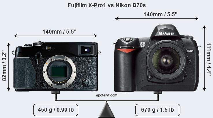 Size Fujifilm X-Pro1 vs Nikon D70s