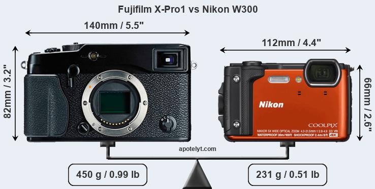 Size Fujifilm X-Pro1 vs Nikon W300